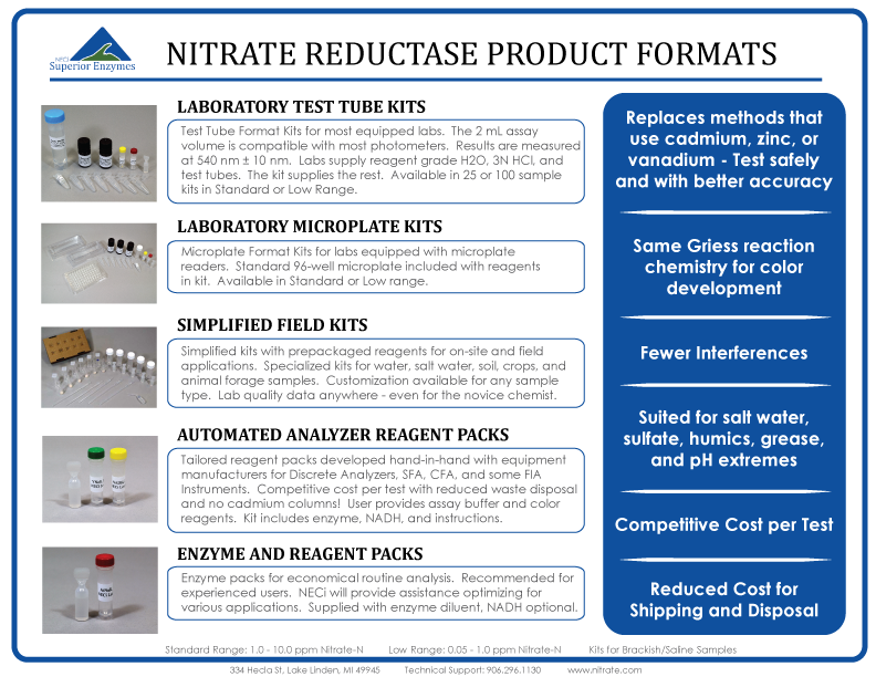 Nitrate Reductase Product Formats